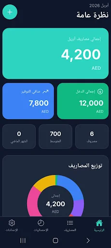 Hassala Expenses and Budgeting ডাউনলোড করুন – সেরা বাজেট ট্র্যাকার - Screenshot 5