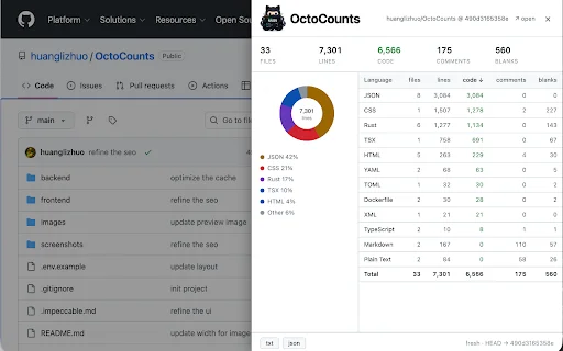 OctoCounts ডাউনলোড করুন – GitHub রিপোজিটরির জন্য সেরা কোড বিশ্লেষণ টুল - Screenshot 1