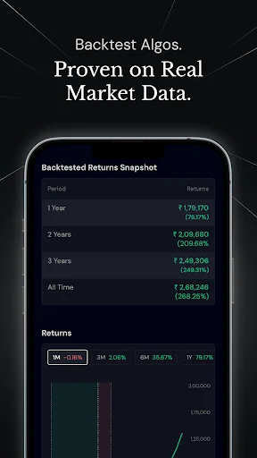 Stratzy – Algo Trading App ডাউনলোড করুন | অটোমেটেড ইনভেস্টমেন্ট - Screenshot 6