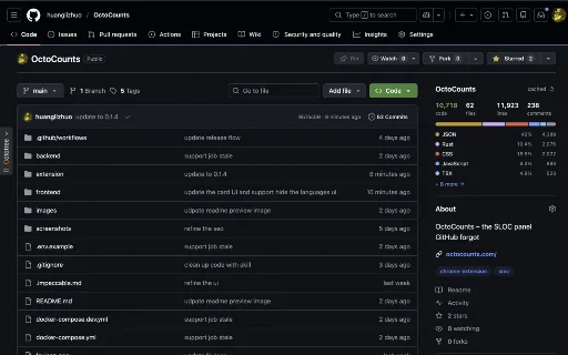 OctoCounts ডাউনলোড করুন – GitHub রিপোজিটরির জন্য সেরা কোড বিশ্লেষণ টুল - Screenshot 4