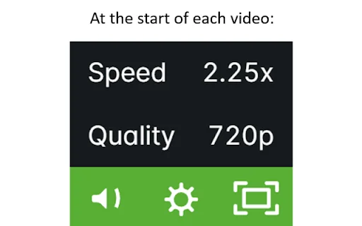 Uplearn Custom Speed ডাউনলোড করুন – ভিডিওর গতি বাড়ান - Screenshot 2