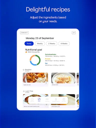 Avena Health ডাউনলোড করুন – ডায়েট, রেসিপি ও ফিটনেস অ্যাপ - Screenshot 12