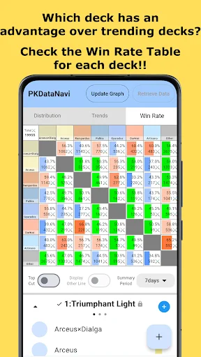 PKDataNavi ডাউনলোড করুন – Pokémon TCG Pocket ম্যাচ ডেটা অ্যানালাইসিস - Screenshot 2