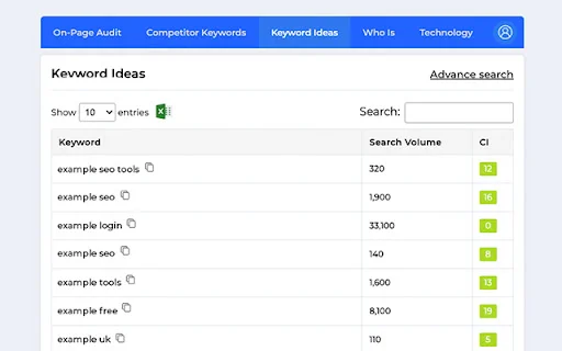 Agency Dashboard SEO Extension ডাউনলোড করুন – সেরা SEO টুল - Screenshot 3