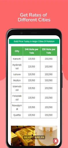 Gold Rate Pakistan ডাউনলোড করুন – পাকিস্তানে সোনার দামের আপডেট - Screenshot 9