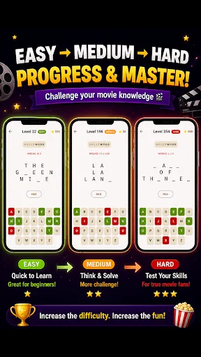 Hollywood Movie Quiz Game ডাউনলোড করুন – সেরা মুভি কুইজ গেম - Screenshot 5