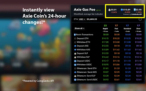 Axie Gas Fee ডাউনলোড করুন – SLP, AXS এবং Gas Fee ট্র্যাক করুন - Screenshot 1