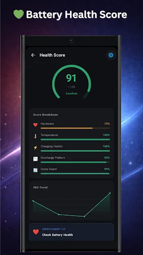 Battery Health Check BatteryGo ডাউনলোড করুন – দ্রুত চার্জিং ও অ্যালার্ম - Screenshot 3