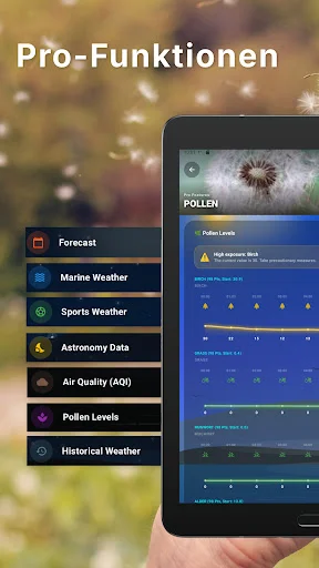 SimpleWeatherApp ডাউনলোড করুন – লাইভ রাডার ও উইজেট ফ্রি - Screenshot 13