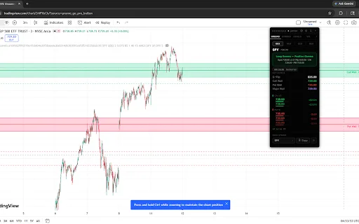 GEXRadar ডাউনলোড করুন – TradingView-এর জন্য সেরা অপশন অ্যানালিটিক্স টুল - Screenshot 4