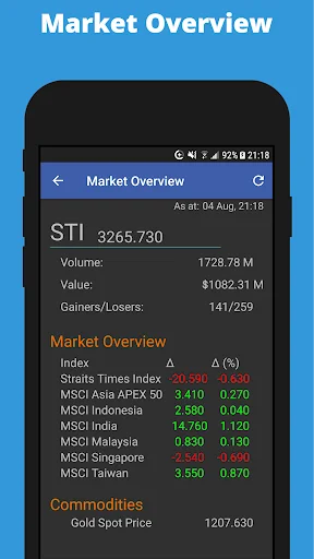 Singapore (SG) Stocks ডাউনলোড করুন – সেরা ফ্রি স্টক ট্র্যাকিং অ্যাপ - Screenshot 5