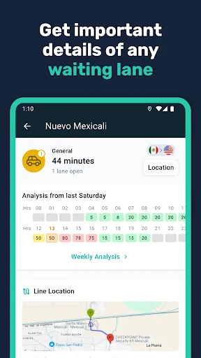 Bordify ডাউনলোড করুন – বর্ডার পার হওয়ার সঠিক সময় ও আপডেট - Screenshot 5