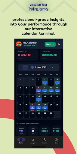 PnL Calendar: Trading Journal ডাউনলোড করুন – ট্রেডিং পারফরম্যান্স ট্র্যাক করুন - Screenshot 1
