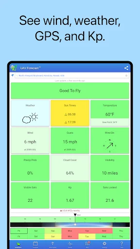 UAV Forecast ডাউনলোড করুন – ড্রোন ওড়ার সেরা ওয়েদার অ্যাপ - Screenshot 11