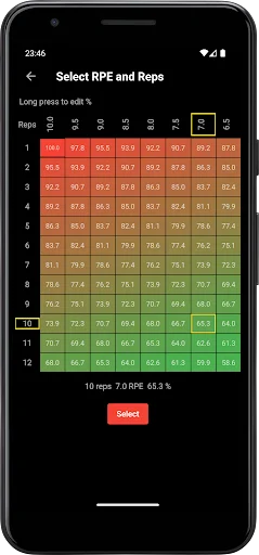 Lift4Fit Gym Workout Tracker ডাউনলোড করুন – সেরা জিম লগ অ্যাপ - Screenshot 14