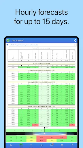 UAV Forecast ডাউনলোড করুন – ড্রোন ওড়ার সেরা ওয়েদার অ্যাপ - Screenshot 7