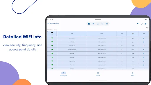WiFi Router Setup & Speedtest ডাউনলোড করুন – রাউটার কন্ট্রোল - Screenshot 13