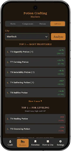 Albion Craft Calculator ডাউনলোড করুন – সেরা প্রফিট ক্যালকুলেটর - Screenshot 4