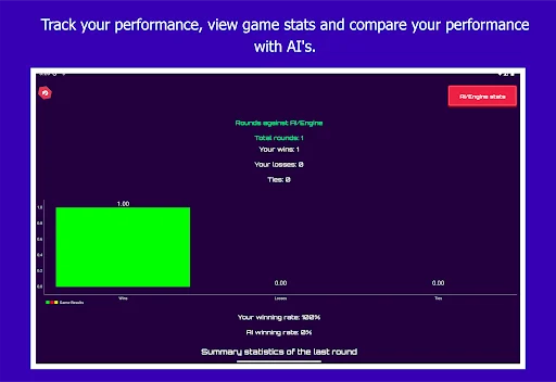 Whot! AI – স্মার্ট কার্ড গেম ডাউনলোড করুন | সেরা কার্ড গেম - Screenshot 17