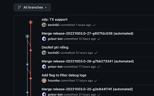 Le Git Graph ডাউনলোড করুন – GitHub রিপোজিটরি ভিজ্যুয়ালাইজ করুন - Screenshot 4