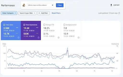 SEO Station ডাউনলোড করুন – সেরা অন-পেজ SEO টুল - Screenshot 2