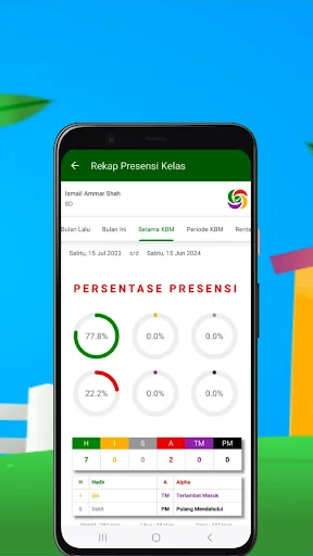 MAN 2 KOTA JAMBI অ্যাপ ডাউনলোড করুন – অফিসিয়াল এডুকেশন টুল - Screenshot 4