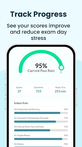 ASE Test Prep: Auto Exam 2026 ডাউনলোড করুন – সেরা অটোমোটিভ স্টাডি গাইড - Screenshot 4