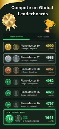 Mixy : Rhythm Games – Music ডাউনলোড করুন – সেরা মিউজিক গেম - Screenshot 3