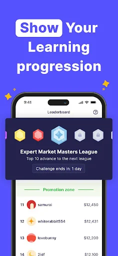 Finelo: Master Trading ডাউনলোড করুন – এআই চার্ট অ্যানালাইসিস - Screenshot 11